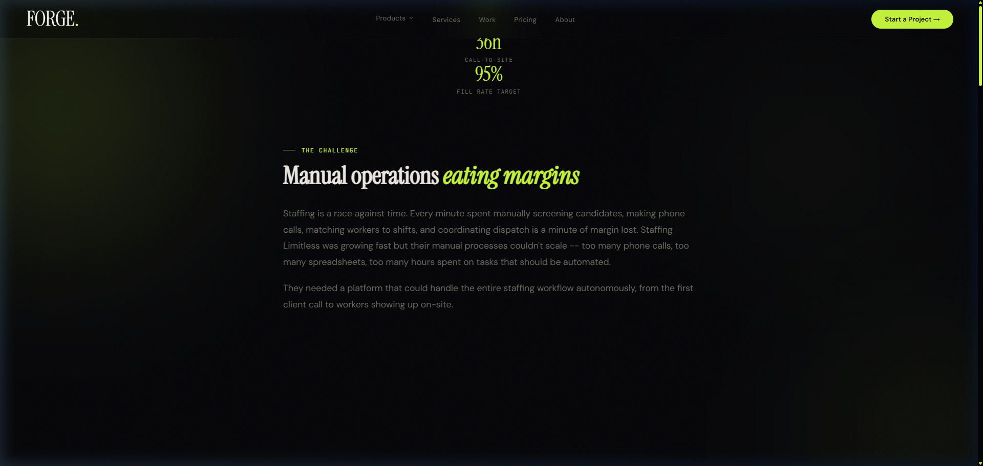 Staffing Limitless operator dashboard